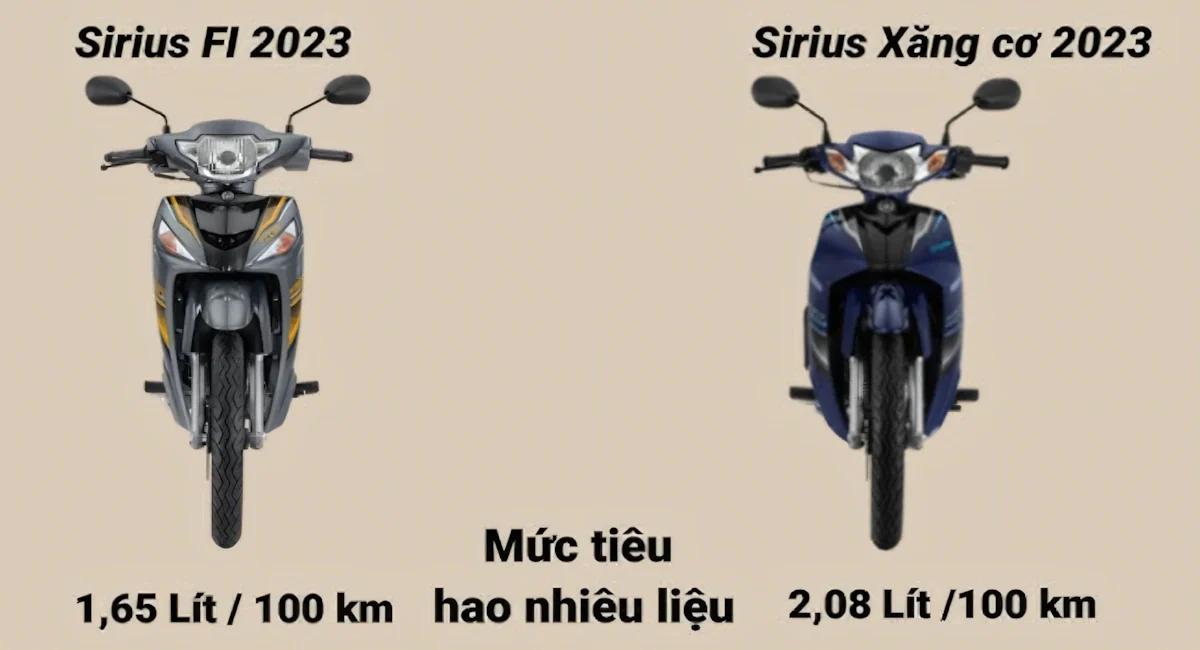 Khác biệt giữa sirius xăng cơ và phun xăng điện tử 